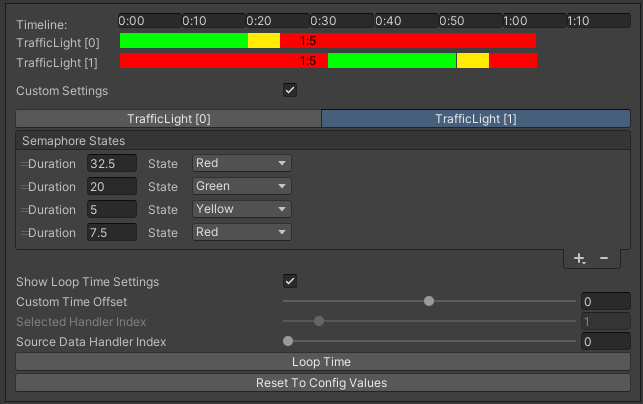 _images/TrafficLightCrossroadCustomTimelineLoopExample2.png