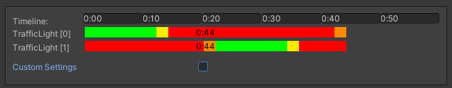 _images/TrafficLightCrossroadLightTimeline.png